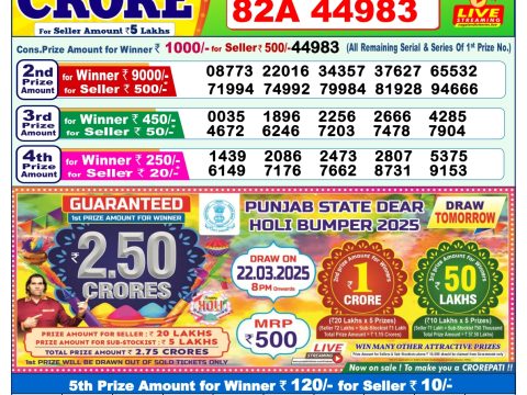 Today Lottery Sambad