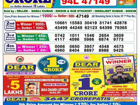 Today Lottery Sambad