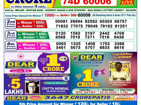 Today Lottery Sambad