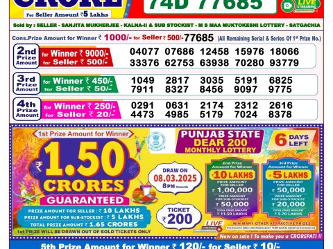 Today Lottery Sambad