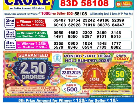 Today Lottery Sambad
