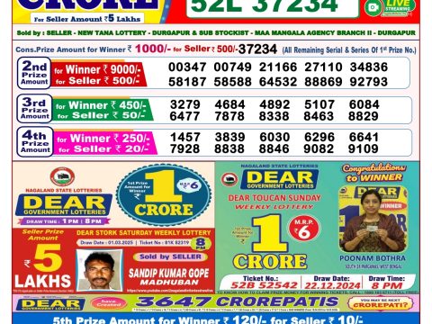 Today Lottery Sambad