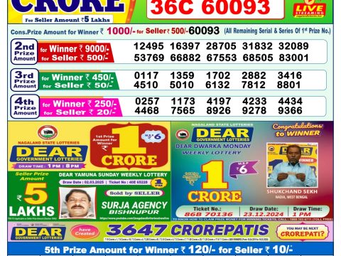 Today Lottery Sambad