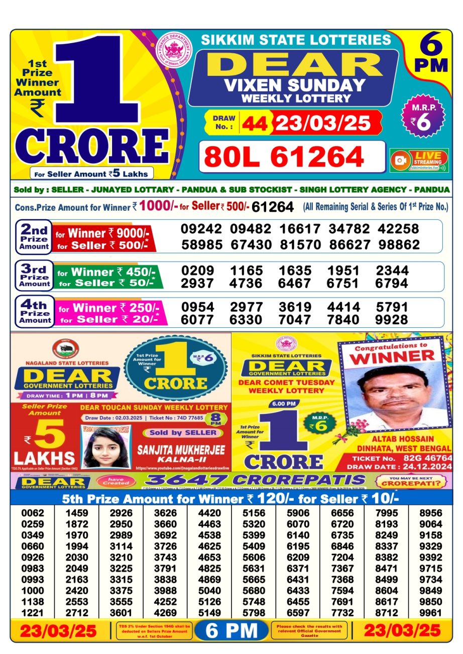 Today Lottery Sambad