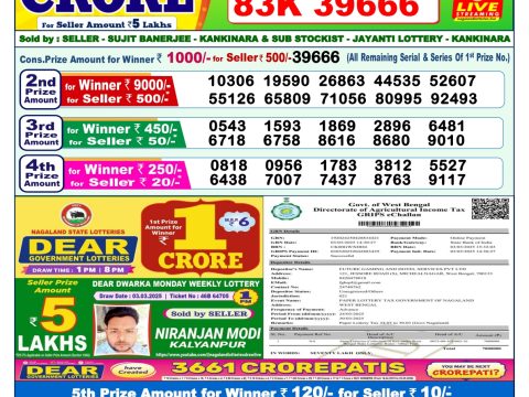 Today Lottery Sambad