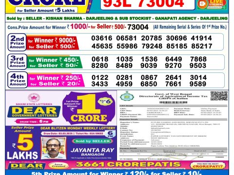 Today Lottery Sambad