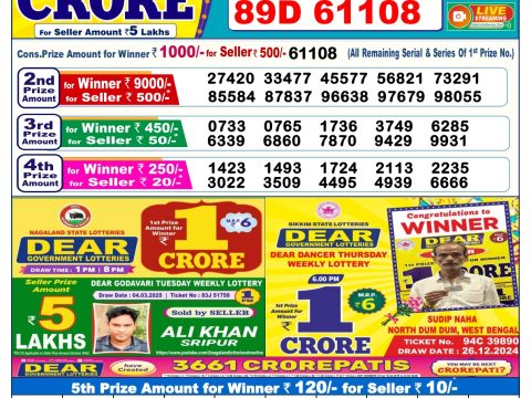 Today Lottery Sambad
