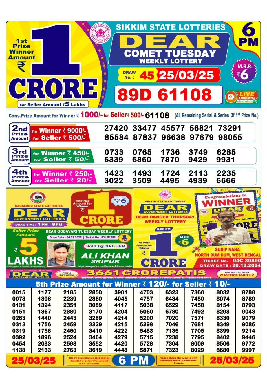 Today Lottery Sambad