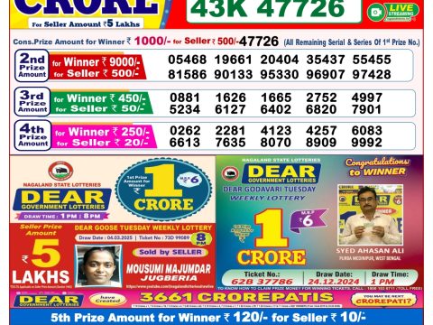 Today Lottery Sambad