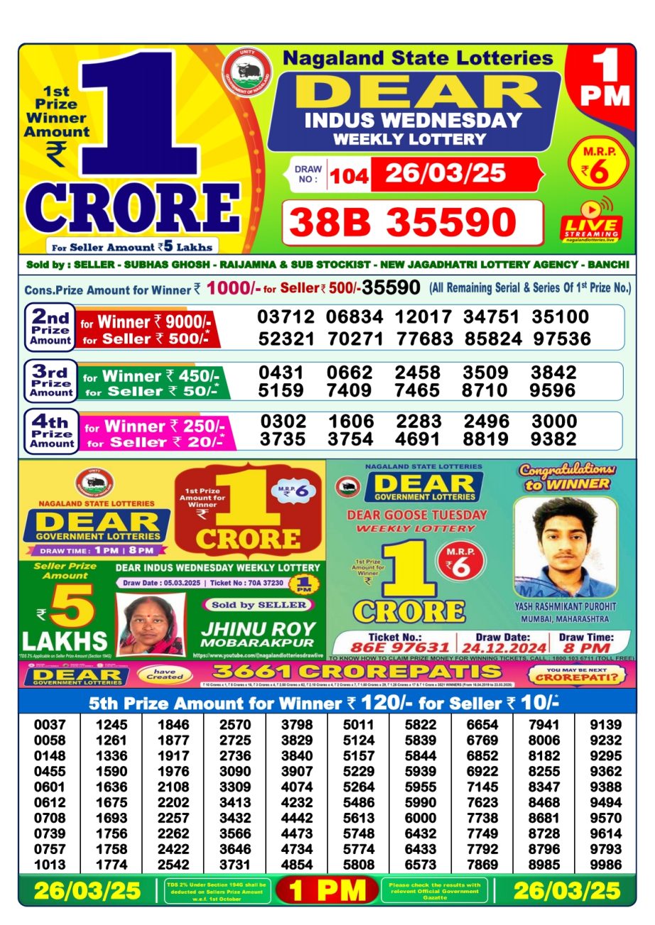 Today Lottery Sambad