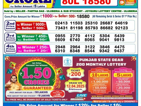 Today Lottery Sambad
