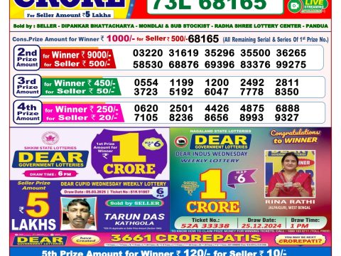 Today Lottery Sambad