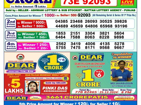 Today Lottery Sambad