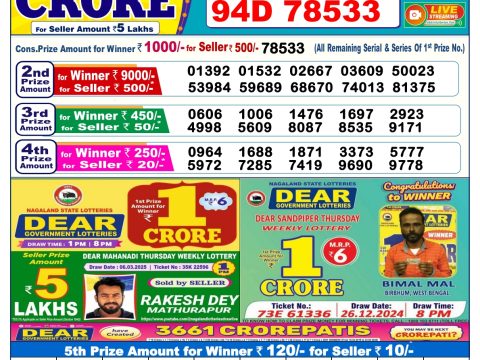 Today Lottery Sambad