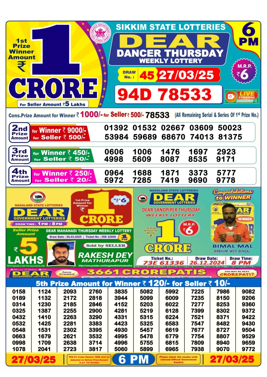 Today Lottery Sambad