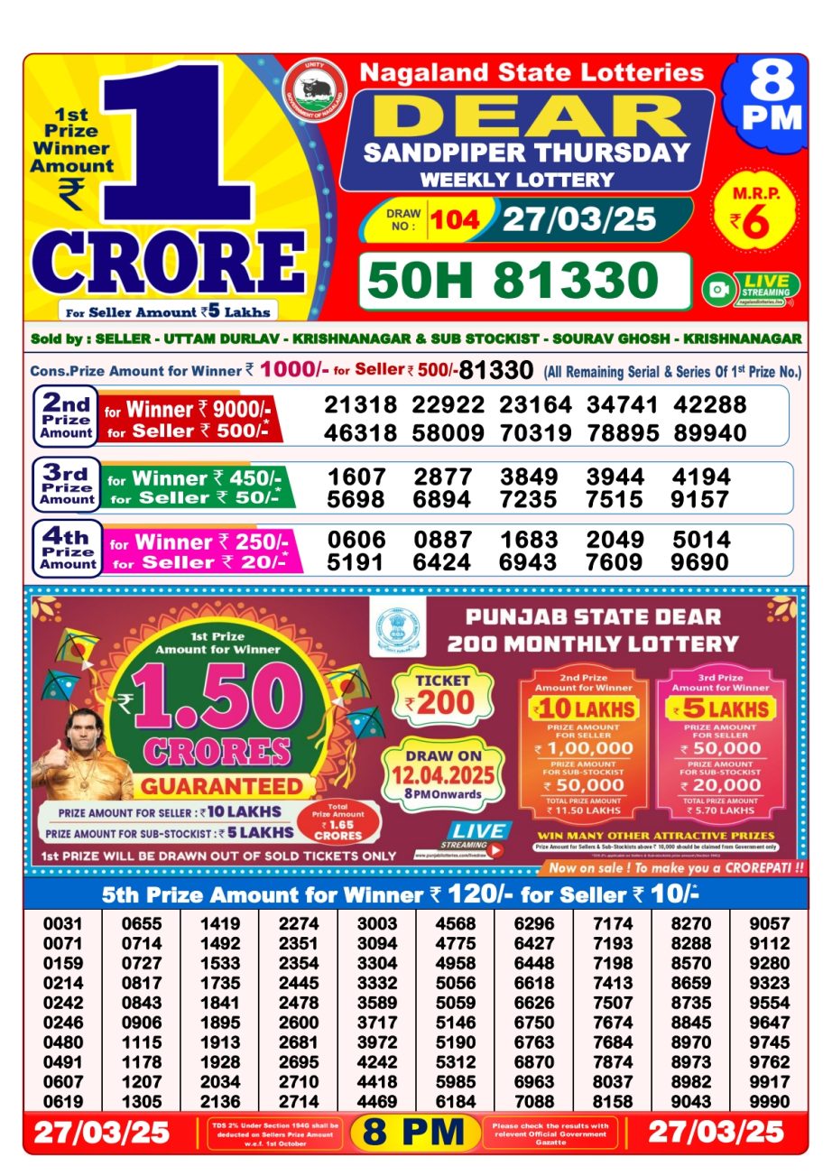 Today Lottery Sambad