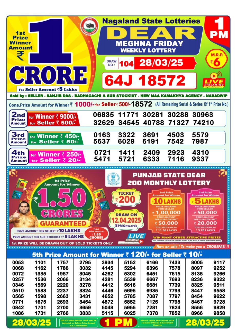 Today Lottery Sambad