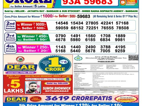 Today Lottery Sambad