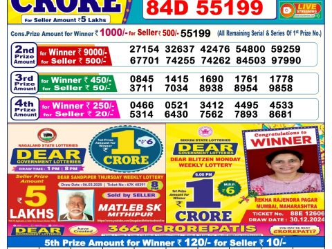 Today Lottery Sambad