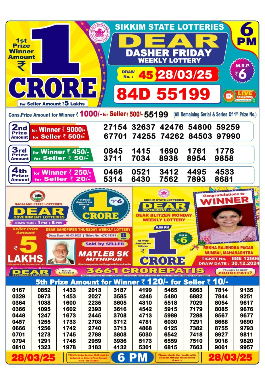 Today Lottery Sambad