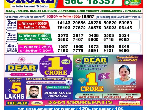 Today Lottery Sambad
