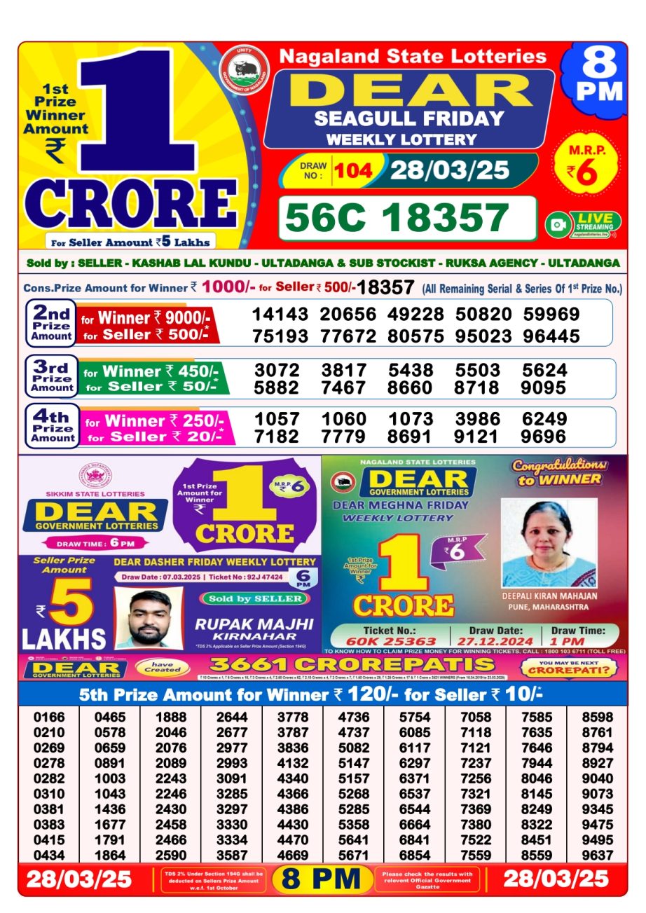 Today Lottery Sambad