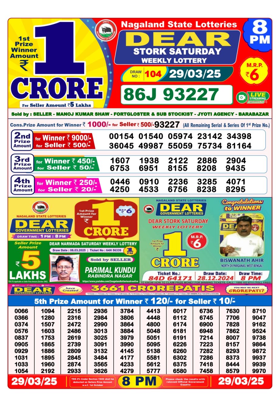 Today Lottery Sambad
