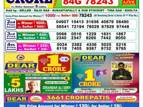 Today Lottery Sambad