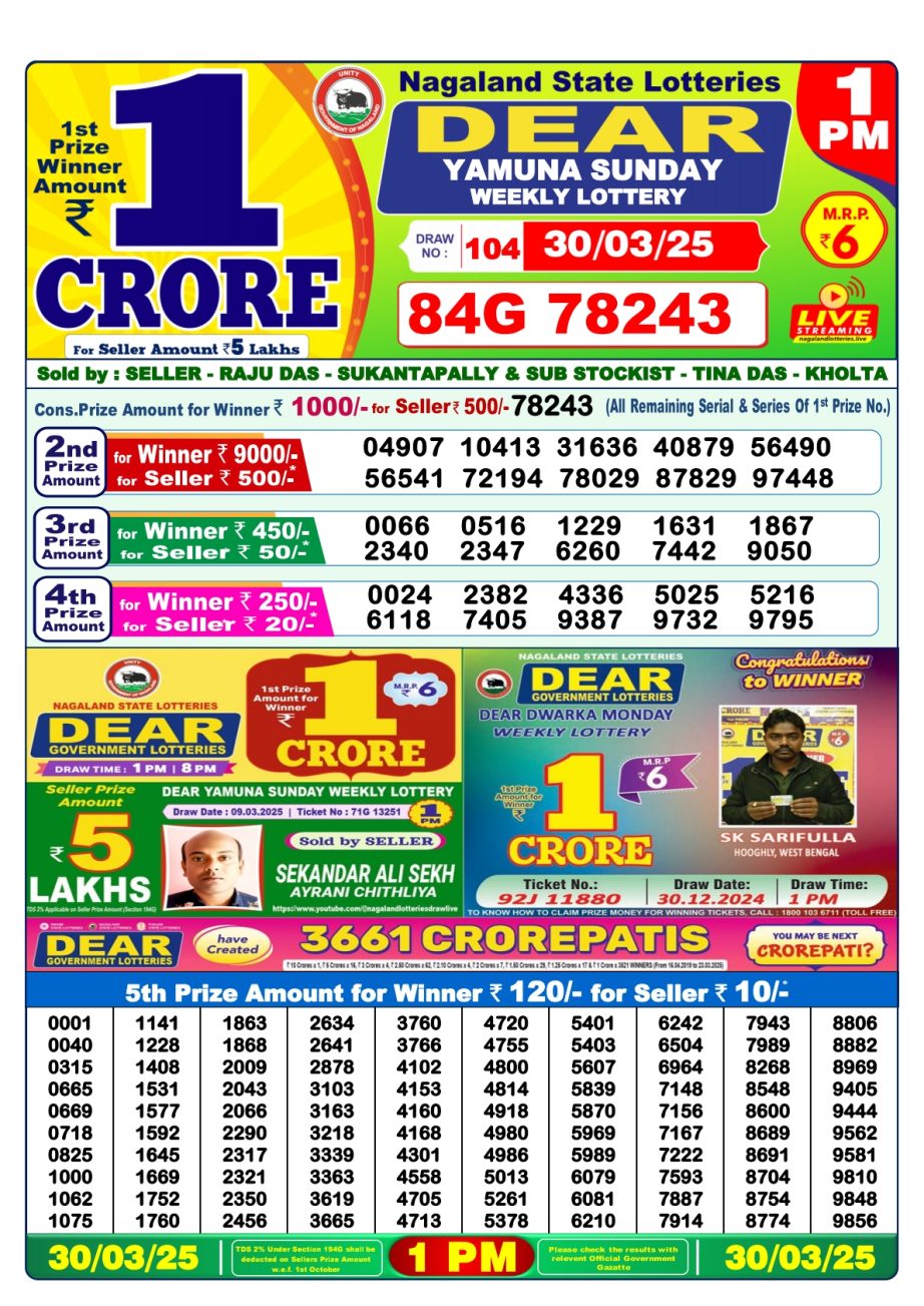 Today Lottery Sambad