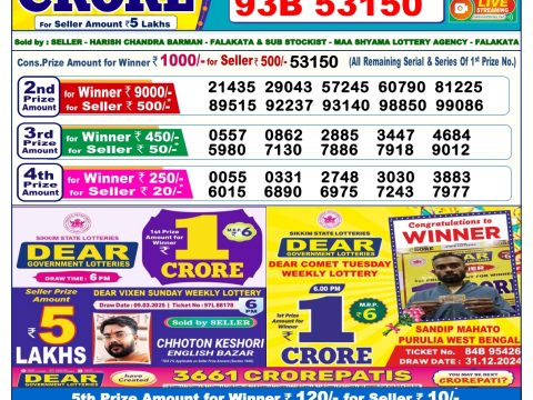 Today Lottery Sambad