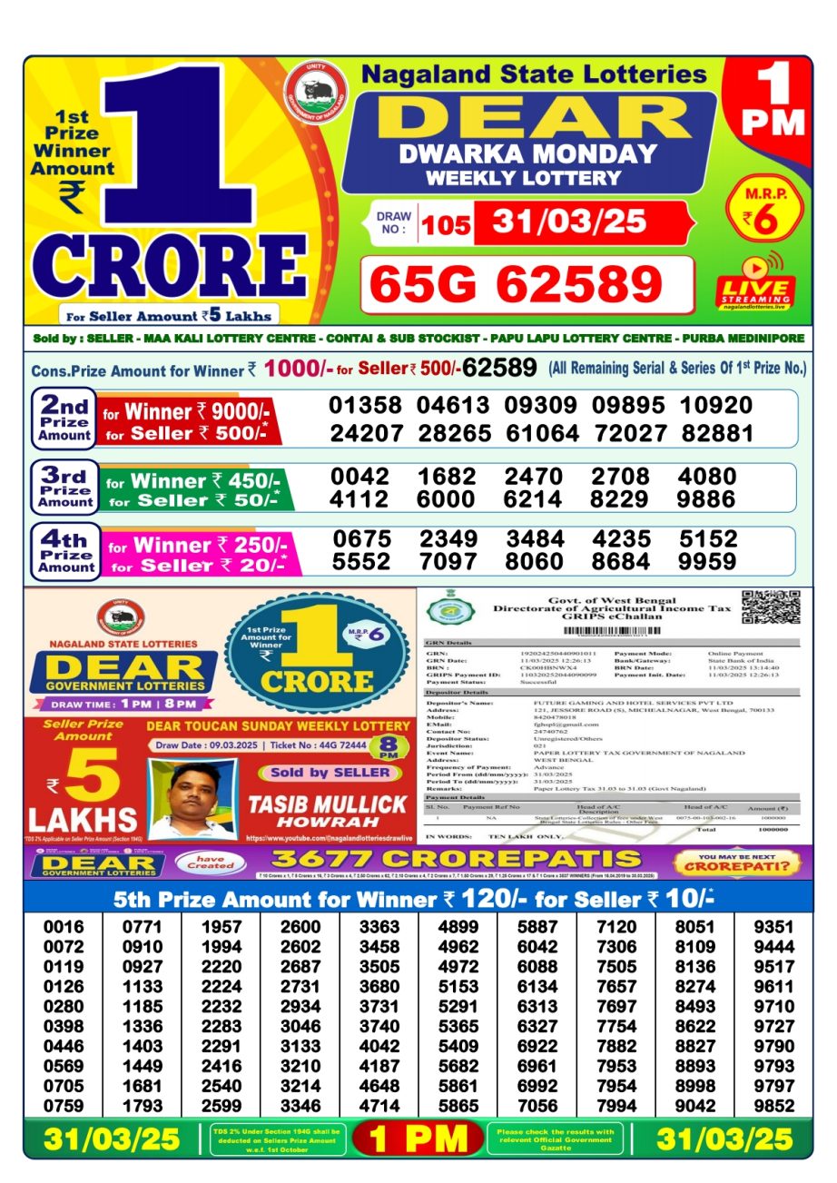 Today Lottery Sambad