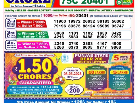Today Lottery Sambad