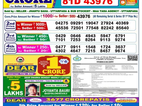 Today Lottery Sambad