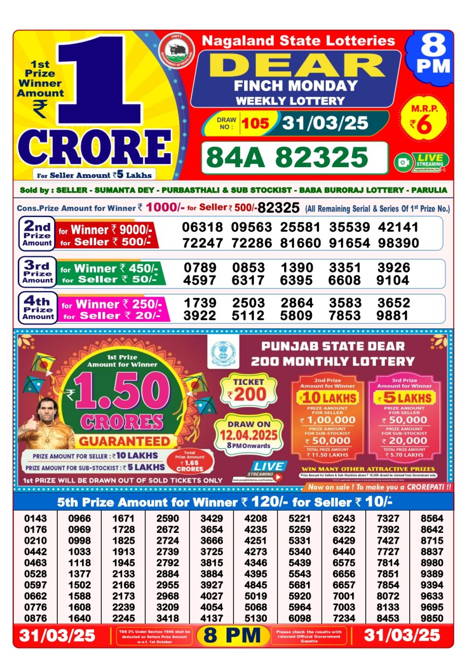 Today Lottery Sambad