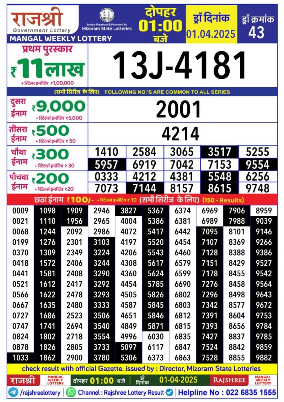 Today Lottery Sambad