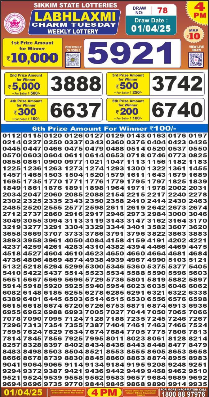 Today Lottery Sambad