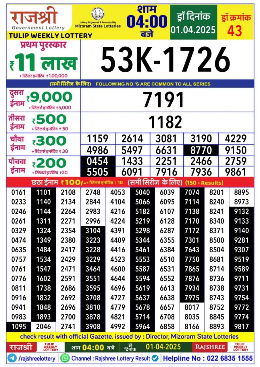 Today Lottery Sambad