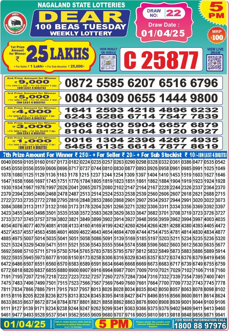 Today Lottery Sambad