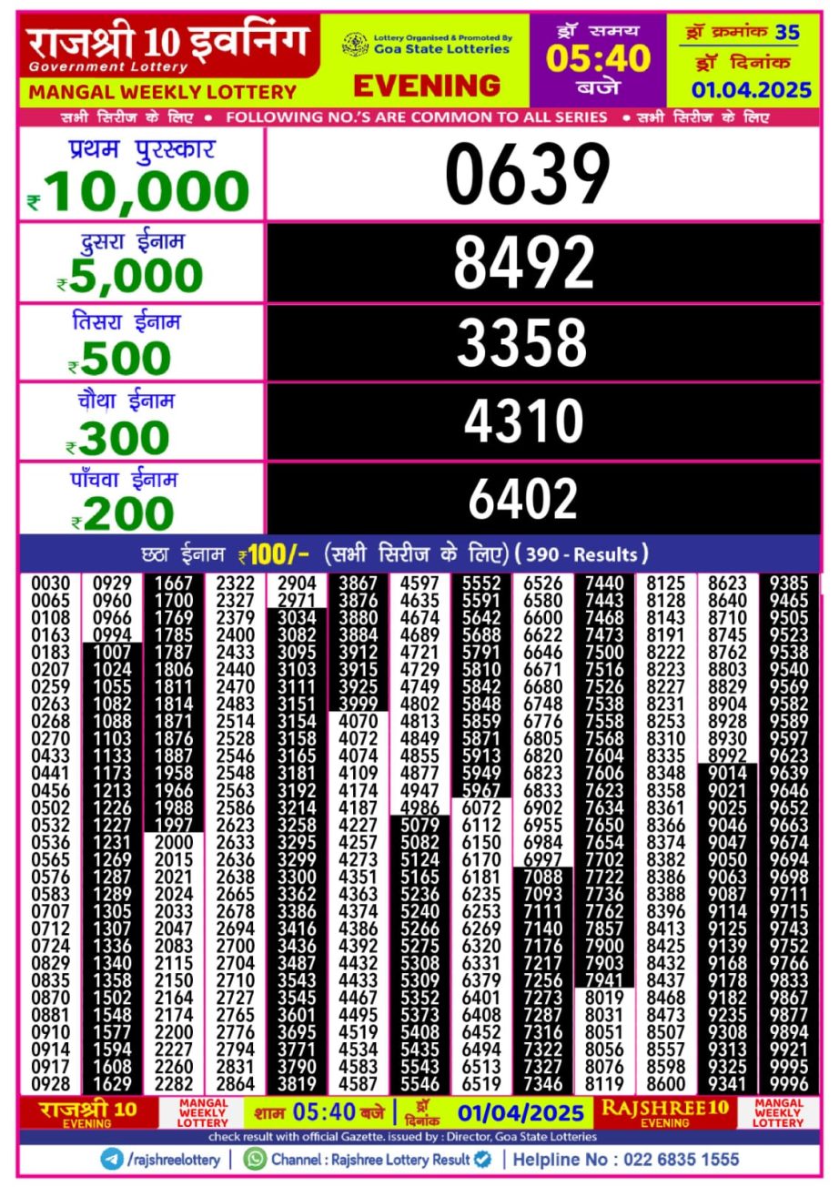 Today Lottery Sambad