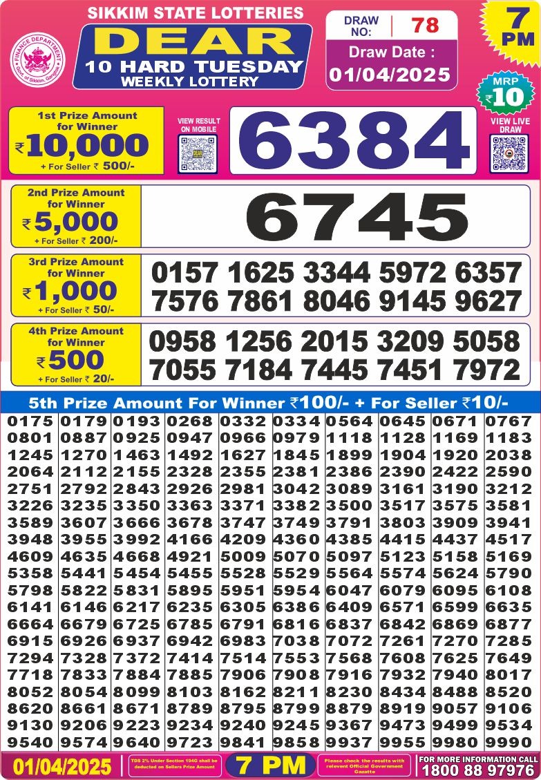 Today Lottery Sambad