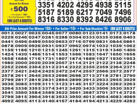 Today Lottery Sambad