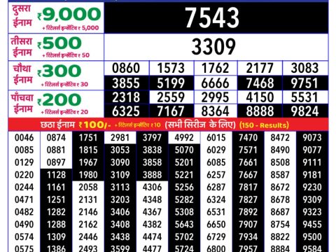 Today Lottery Sambad