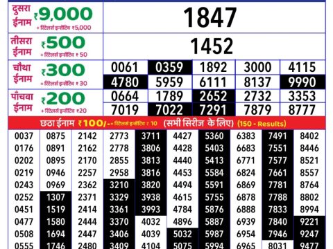 Today Lottery Sambad