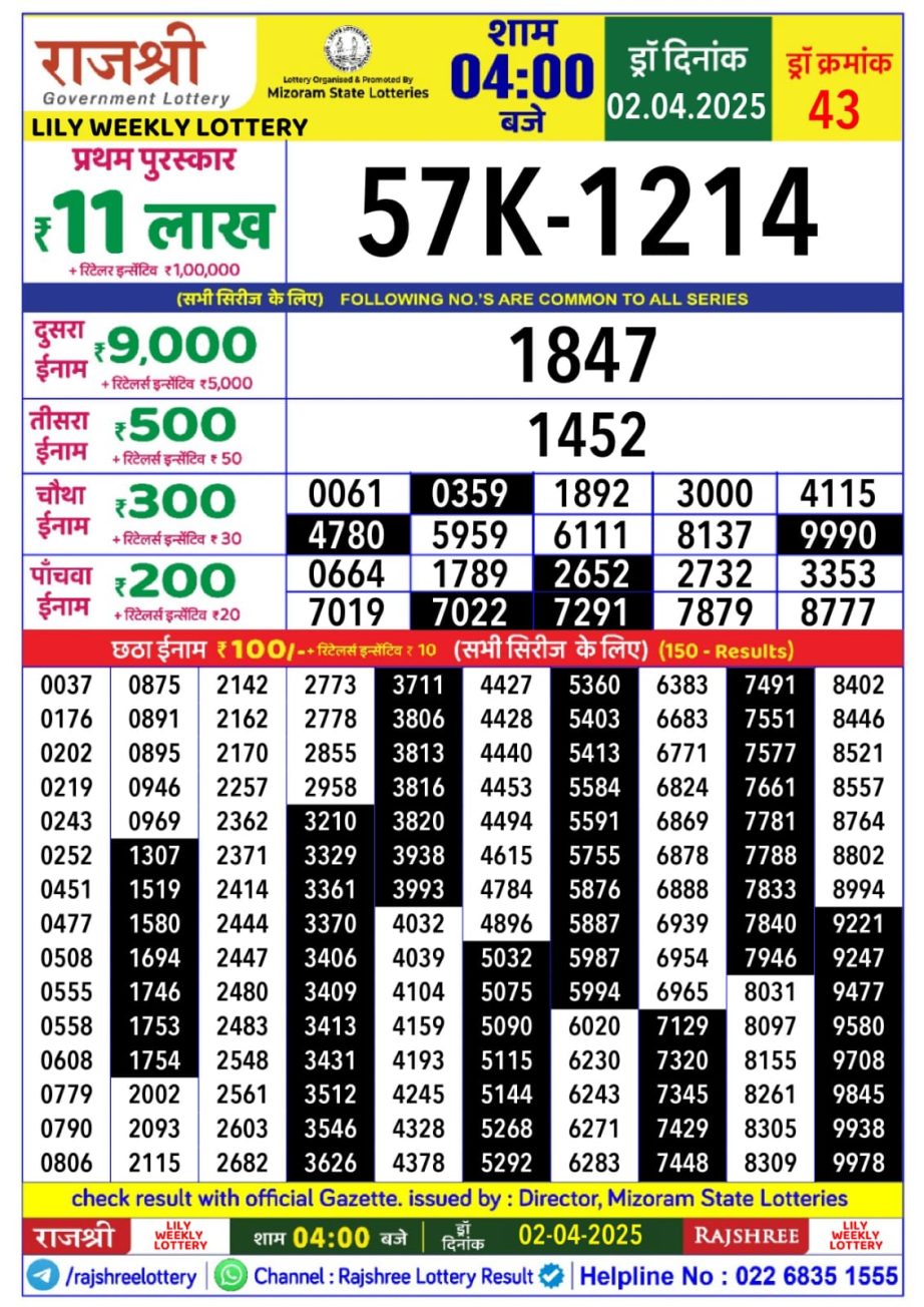 Today Lottery Sambad