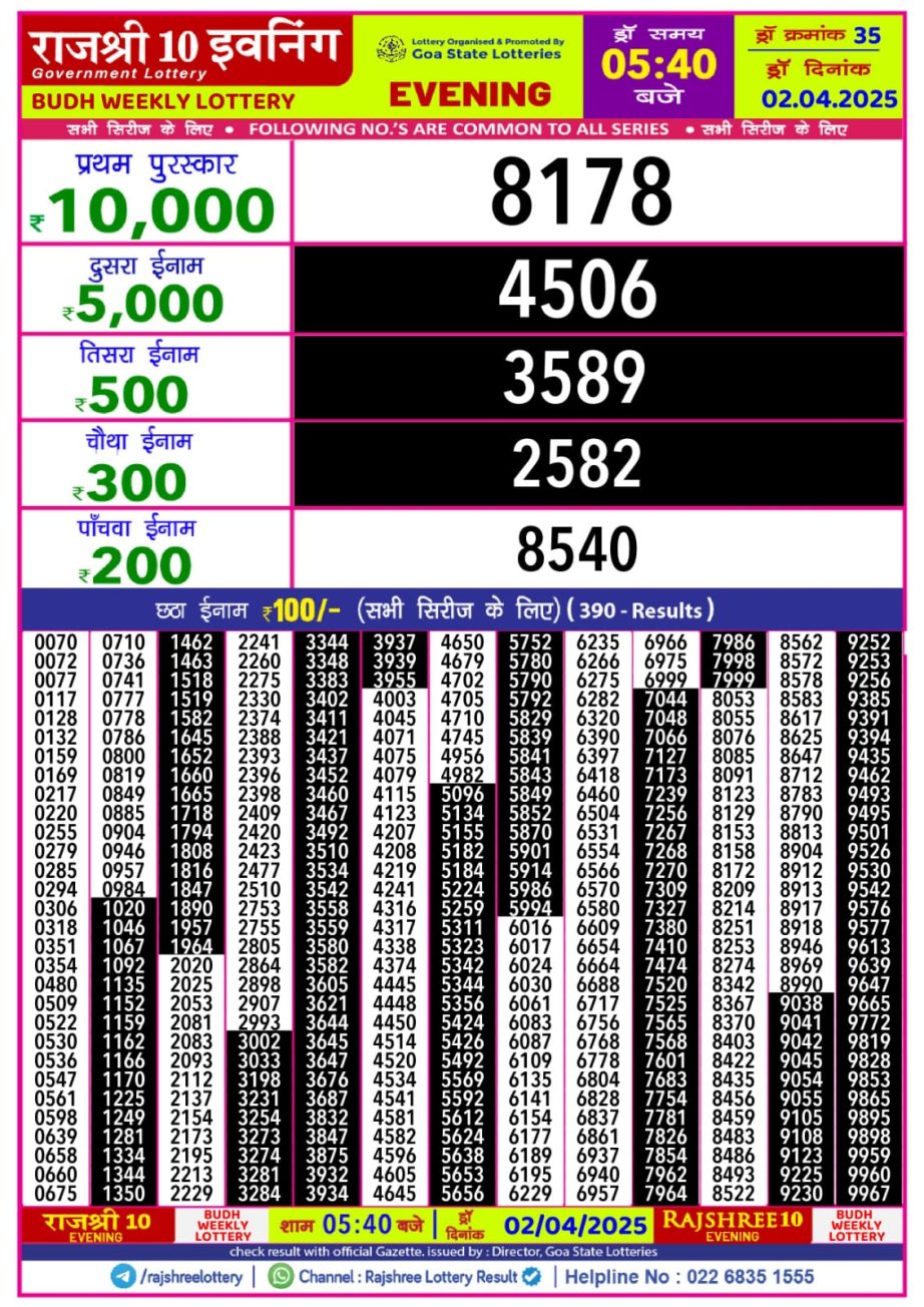 Today Lottery Sambad