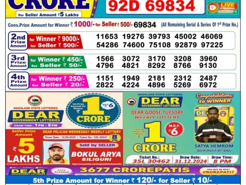 Today Lottery Sambad