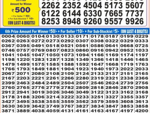Today Lottery Sambad