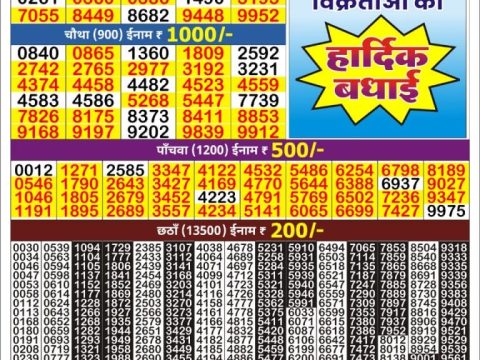 Today Lottery Sambad