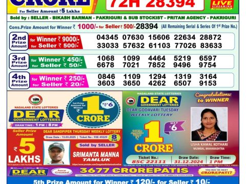 Today Lottery Sambad