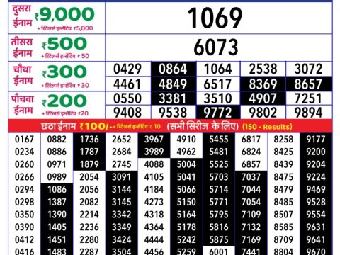 Today Lottery Sambad